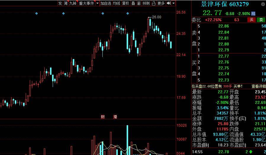 岫岩满族自治县统计局最新项目概览与数据分析