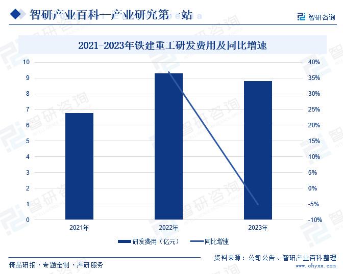 2024天天好彩,快速解析响应策略_开发版32.156