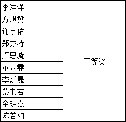 新澳门100%中奖资料,统计分析解析说明_HDR70.611