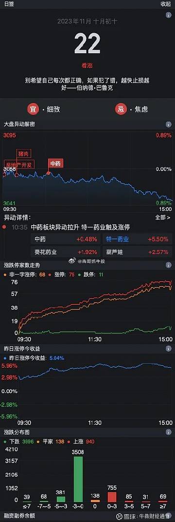 新澳门最新开奖记录大全,动态调整策略执行_Holo80.215