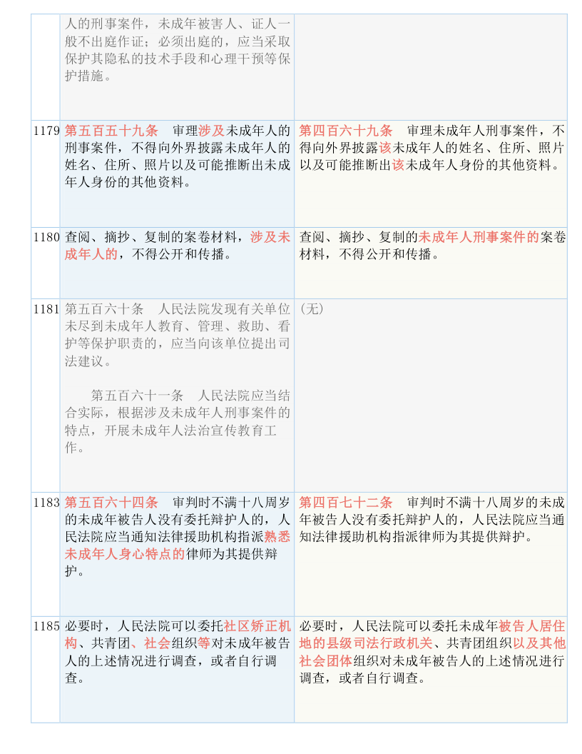 香港特准码资料大全,确保成语解释落实的问题_精简版105.220