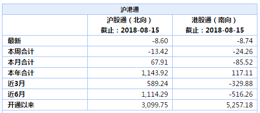 香港免六台彩图库,最新答案解释落实_潮流版4.749