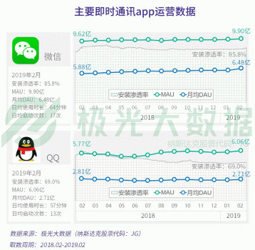 新奥今天开奖结果查询,全面应用数据分析_iShop69.660