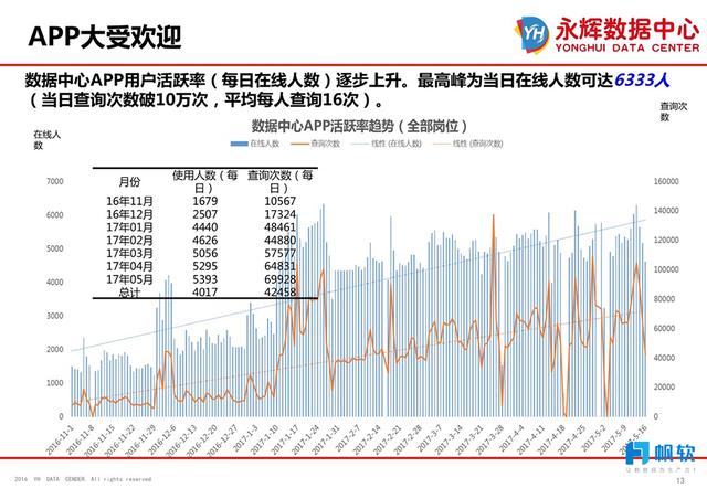 新澳正版资料免费公开十年,深度应用策略数据_suite98.444