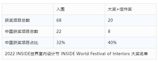 新奥奖近十五期历史记录,深入设计数据解析_Mixed42.590