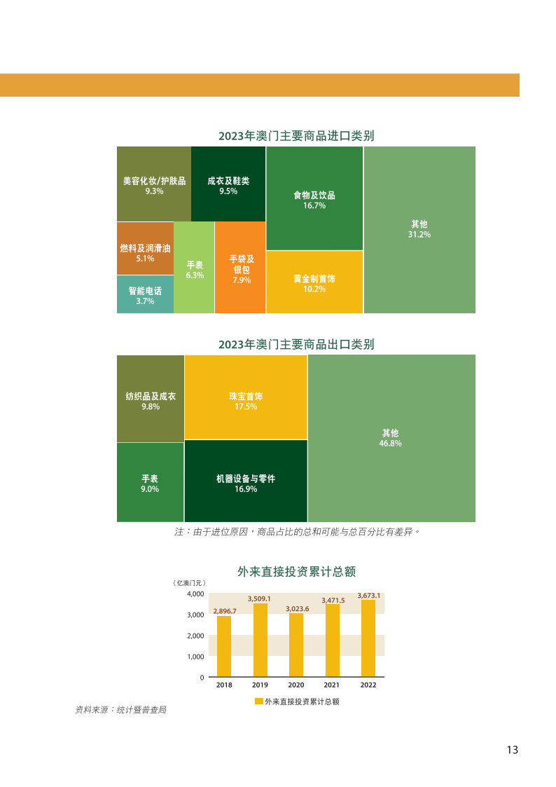 新澳门资料免费长期公开,2024,高效实施方法分析_Tizen39.464