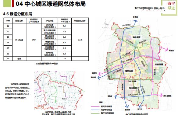 海宁市体育局最新发展规划概览