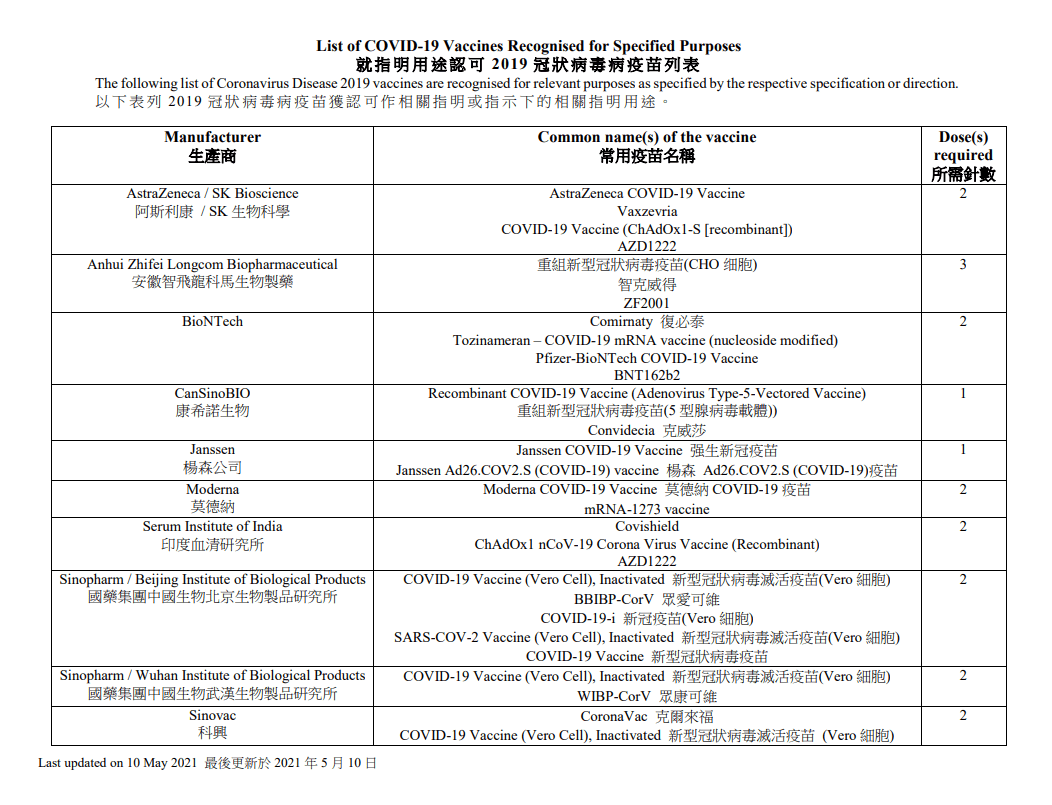 二四六香港资料期期中准,数据整合实施方案_终极版60.674