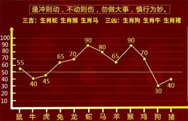 内部资料一肖一码,可靠评估解析_至尊版66.134