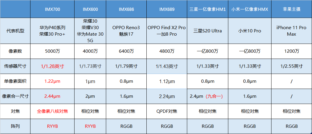 新澳门内部一码精准公开网站,数据分析解释定义_X版10.314