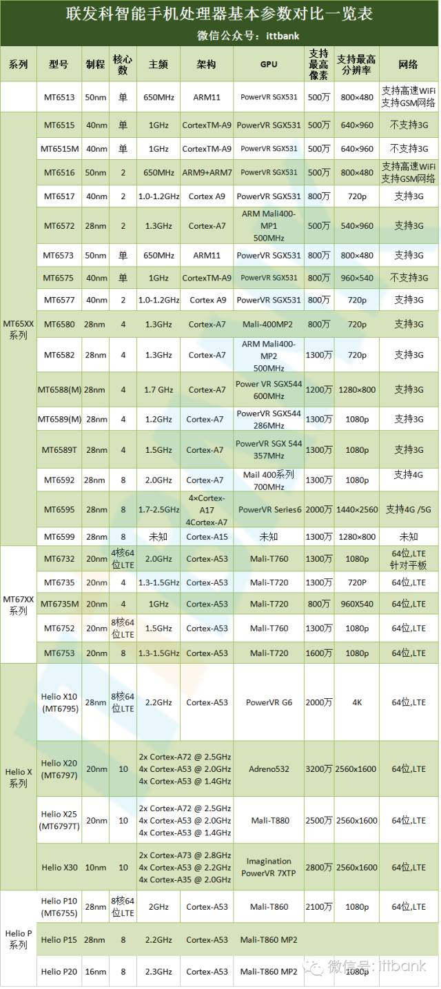 最准一码一肖100开封,经典说明解析_HDR版74.795