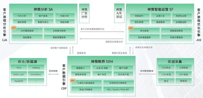 新门内部资料精准大全,全面实施策略数据_FHD29.21