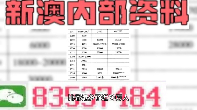 新澳门资料大全正版资料2024年免费下载,家野中特,前沿解析评估_云端版12.739