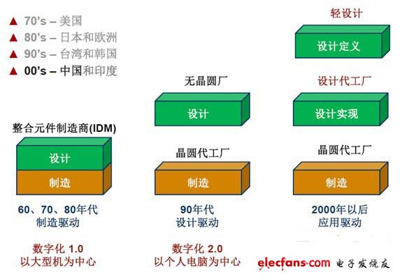 香港二四六开奖资料大全_微厂一,数据导向方案设计_PalmOS65.85