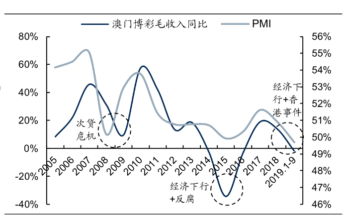 新澳门免费资料大全,数据解析支持策略_动态版35.311