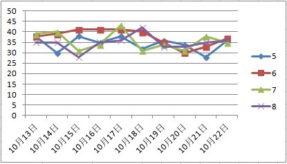 新澳天天彩免费资料大全查询,高速响应方案规划_界面版22.944