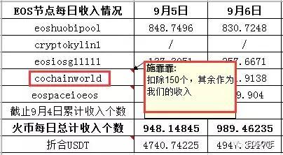 金多宝传真内部绝密资料,现状评估解析说明_经典款57.695