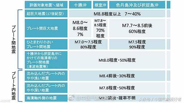 澳门特马新澳门特马,权威方法解析_MR15.956