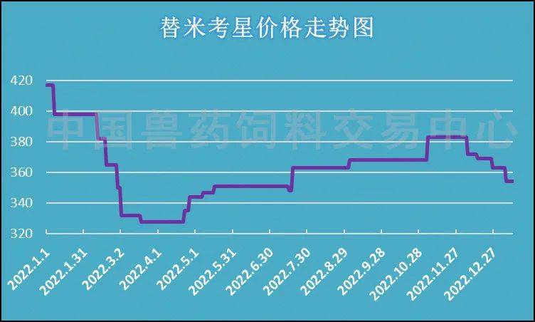 新澳精准资料大全,快速问题处理策略_AP48.354