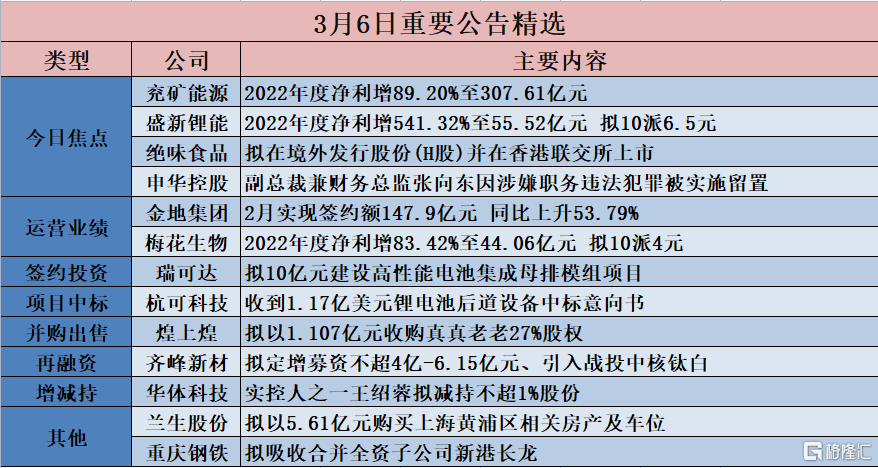 香港今晚开特马+开奖结果66期,连贯性执行方法评估_Prime28.564