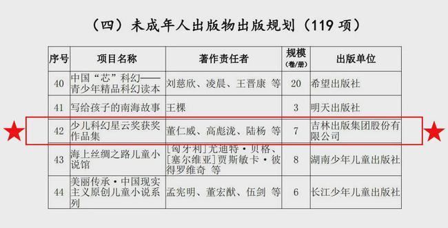 新澳门49码中奖规则,科学评估解析_ios53.528