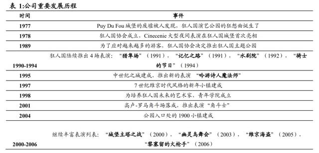 二四六香港资料期期中准,专业解析评估_增强版96.704