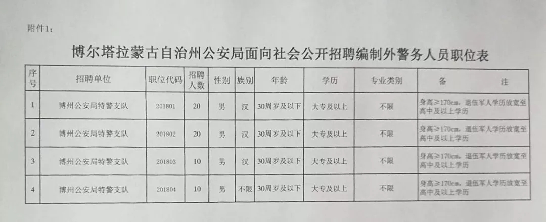 贵南县司法局最新招聘概览