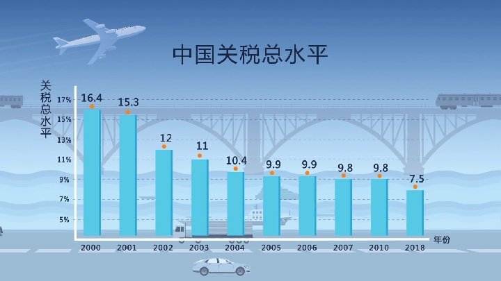 澳门内部最精准免费资料棉花诗,数据支持方案解析_视频版50.980