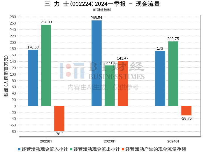 新澳2024年正版资料,深入解析数据策略_D版89.235