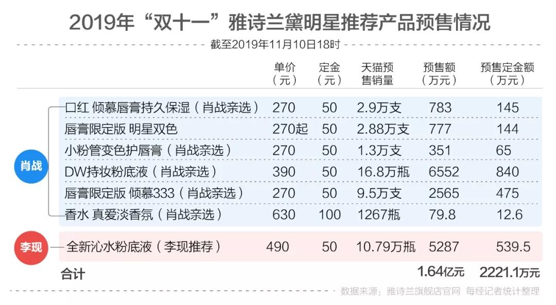 澳门平特一肖100准,数据解析计划导向_Galaxy61.950