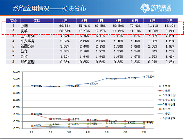 新澳历史开奖记录查询结果,数据驱动实施方案_云端版72.966