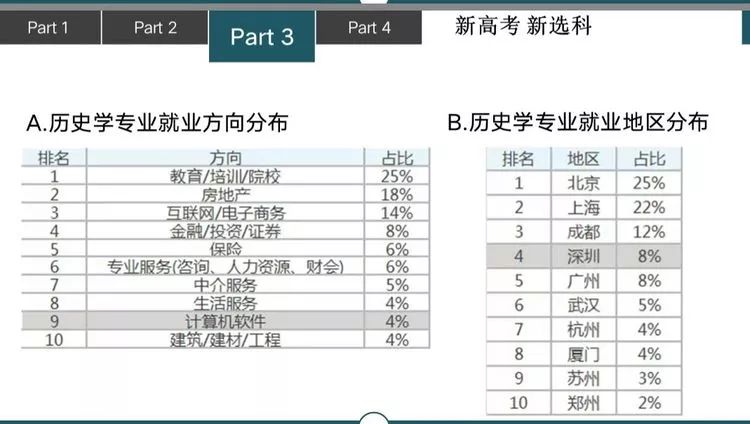 新澳门历史所有记录大全,持续计划实施_KP57.613