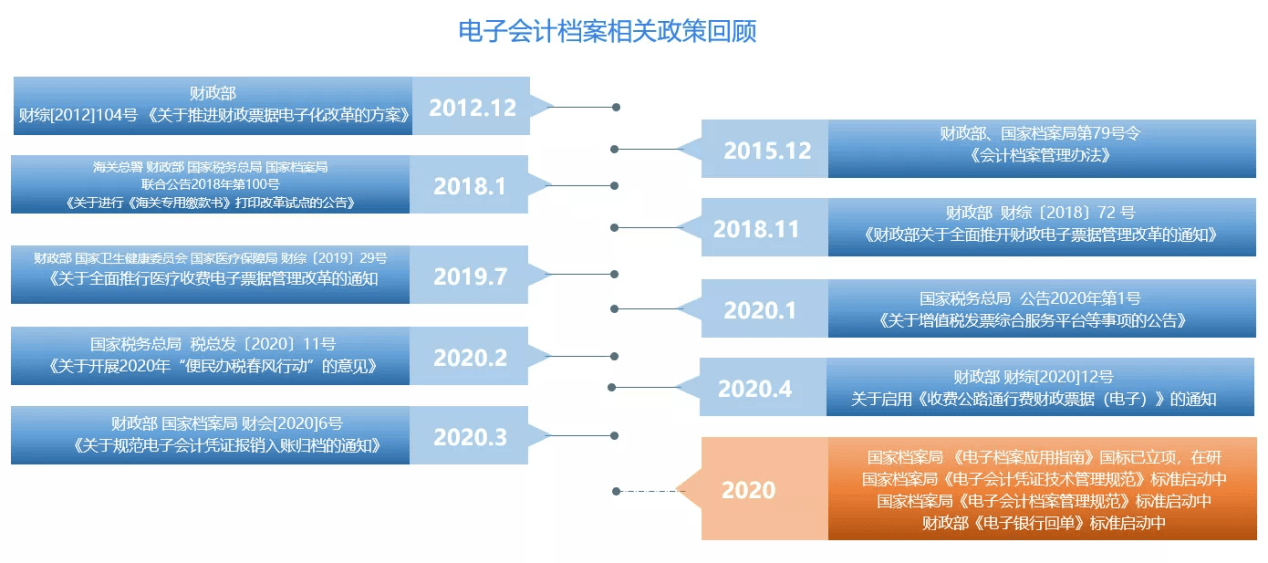 新澳门资料,数据整合计划解析_冒险版78.770