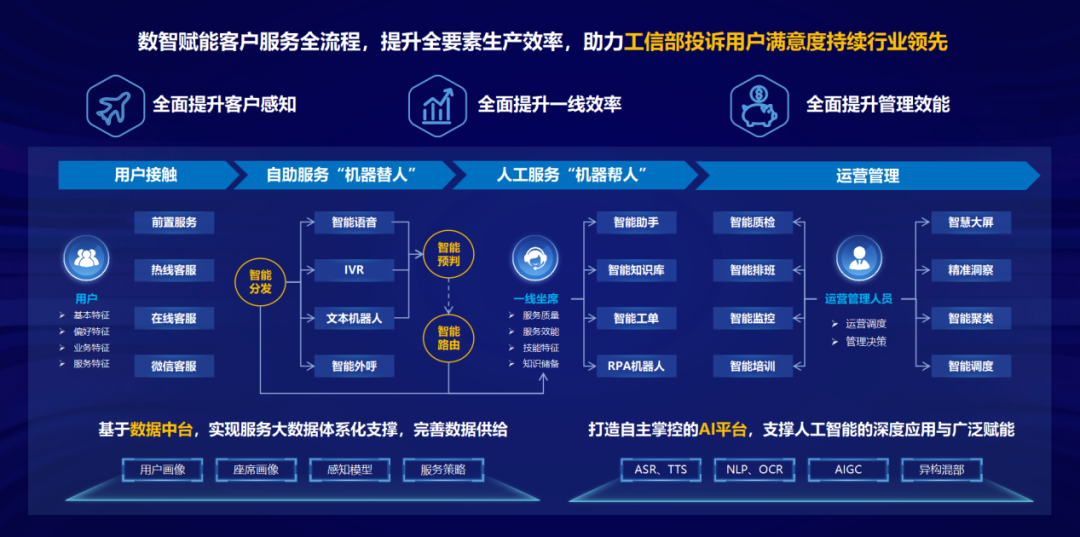 澳门一码一肖一特一中全年,深入数据执行计划_WP版31.146