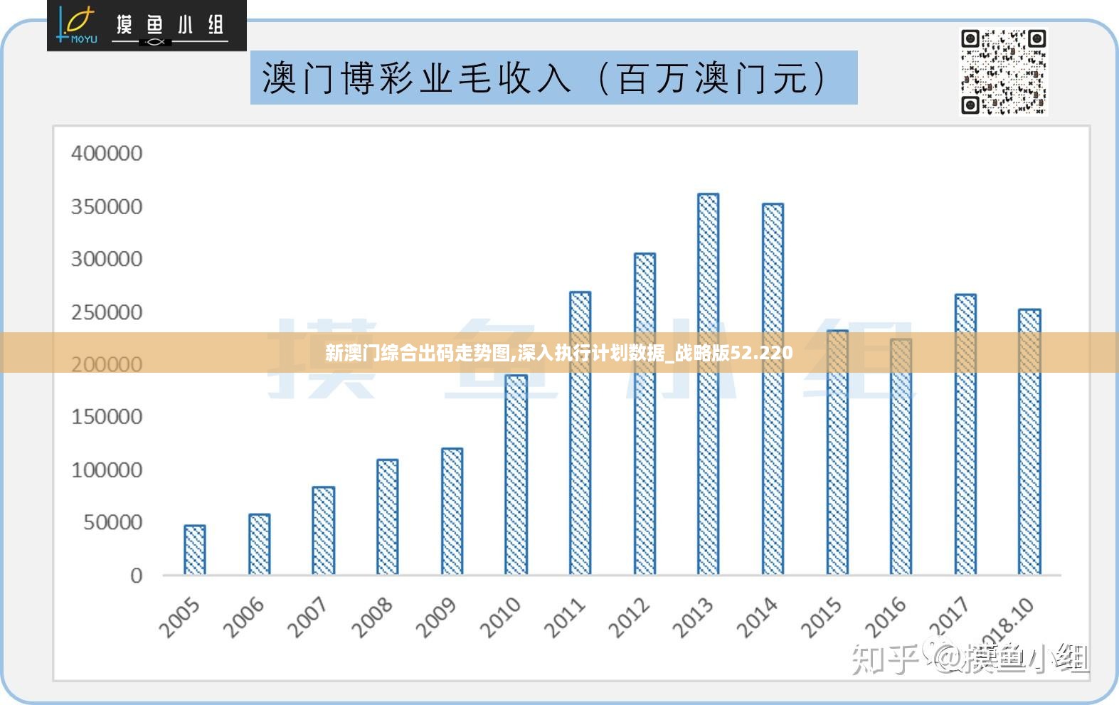 蓝月亮精选四肖八码澳门,全面数据分析方案_Deluxe86.840