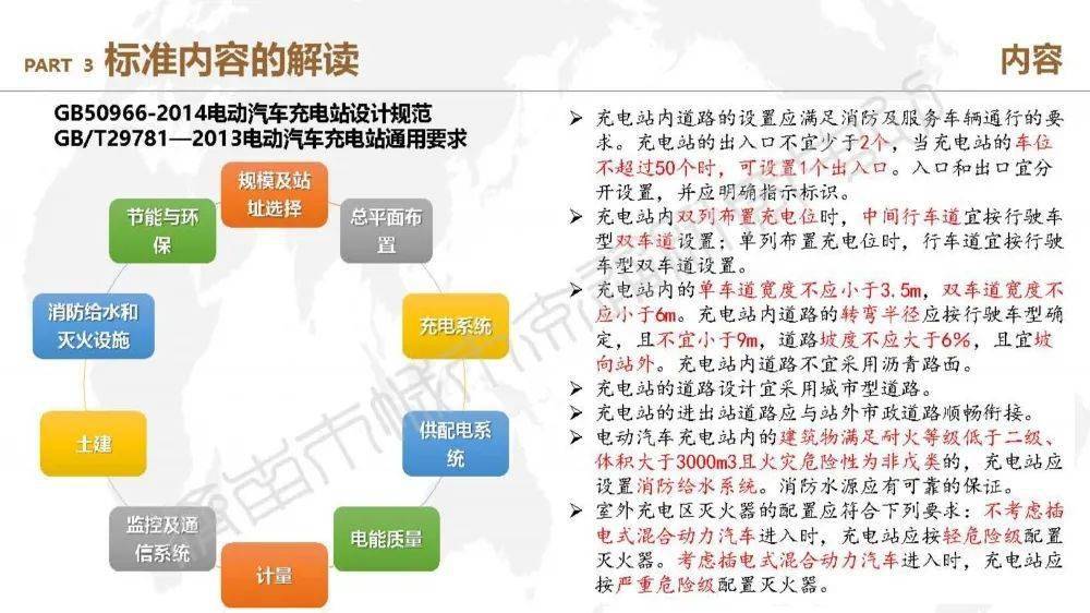 新澳门挂牌正版挂牌,广泛的解释落实方法分析_精简版105.220