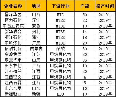 新澳天天开奖资料大全最新5,精细化计划执行_AP58.477