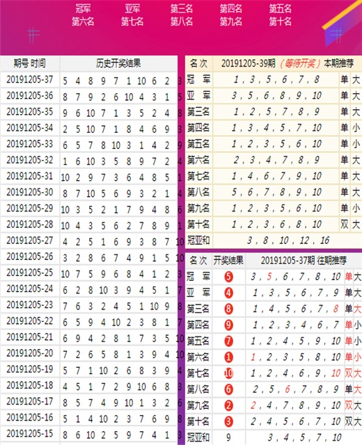 查看二四六香港开码结果,实证说明解析_YE版44.497