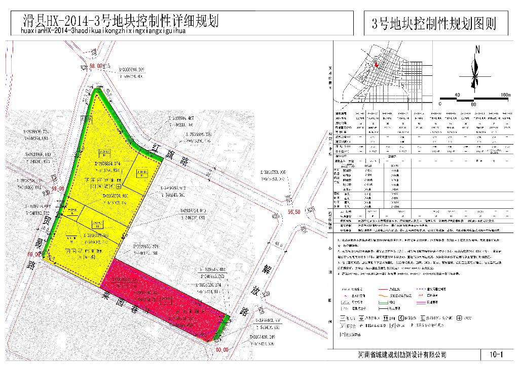 滑县初中未来发展规划概览