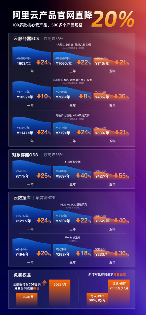 2024年12月13日 第81页