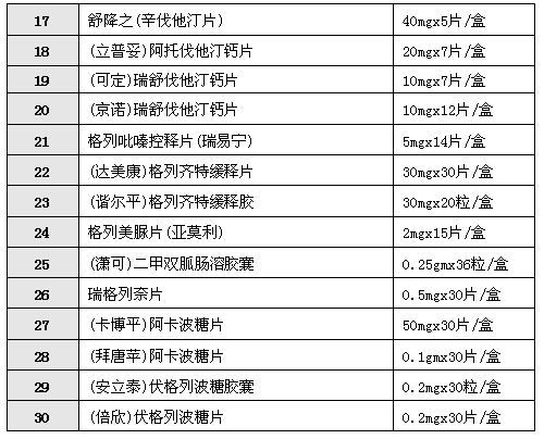 新奥门资料免费精准,快速方案落实_Advanced59.487