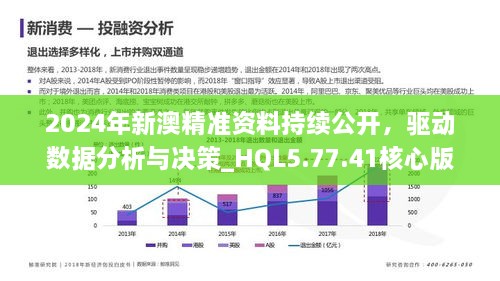 新澳精准资料免费提供221期,深入数据执行解析_精英版18.67