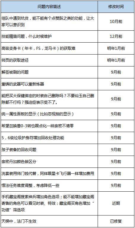 澳门开奖结果+开奖记录2024年资料网站,经典案例解释定义_Premium85.330