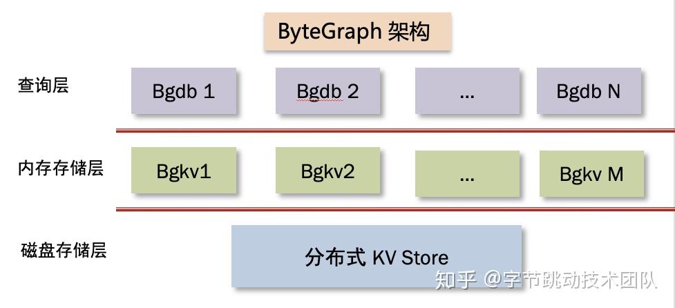 澳门天天免费精准大全,全面实施数据分析_BT60.28