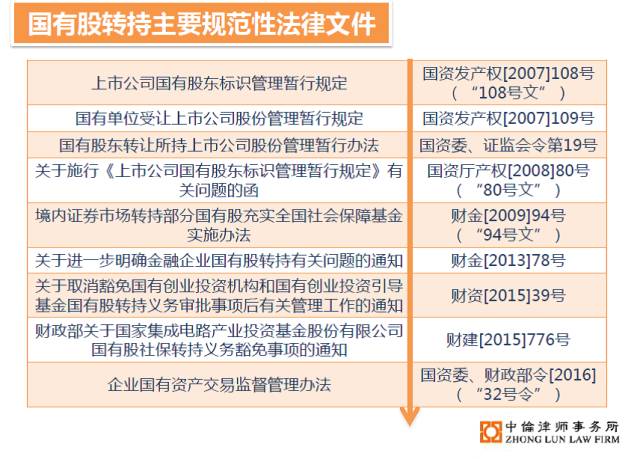 2024年开奖结果新奥今天挂牌,专家解析意见_S29.163