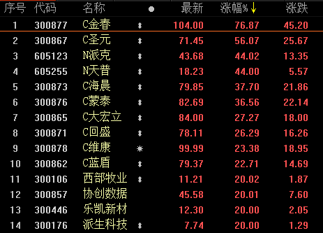 新澳门全年免费资料,连贯方法评估_特别版4.464