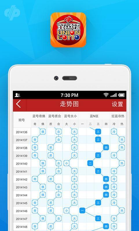 澳门一肖一码100准免费,稳定设计解析方案_android31.847