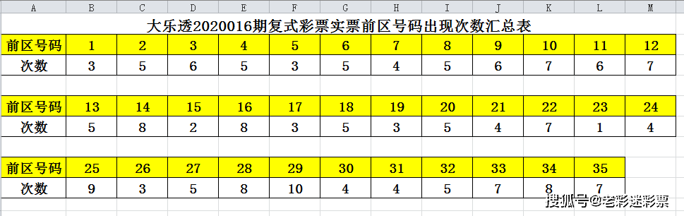 澳门开奖结果+开奖记录表210,灵活设计解析方案_AR59.62