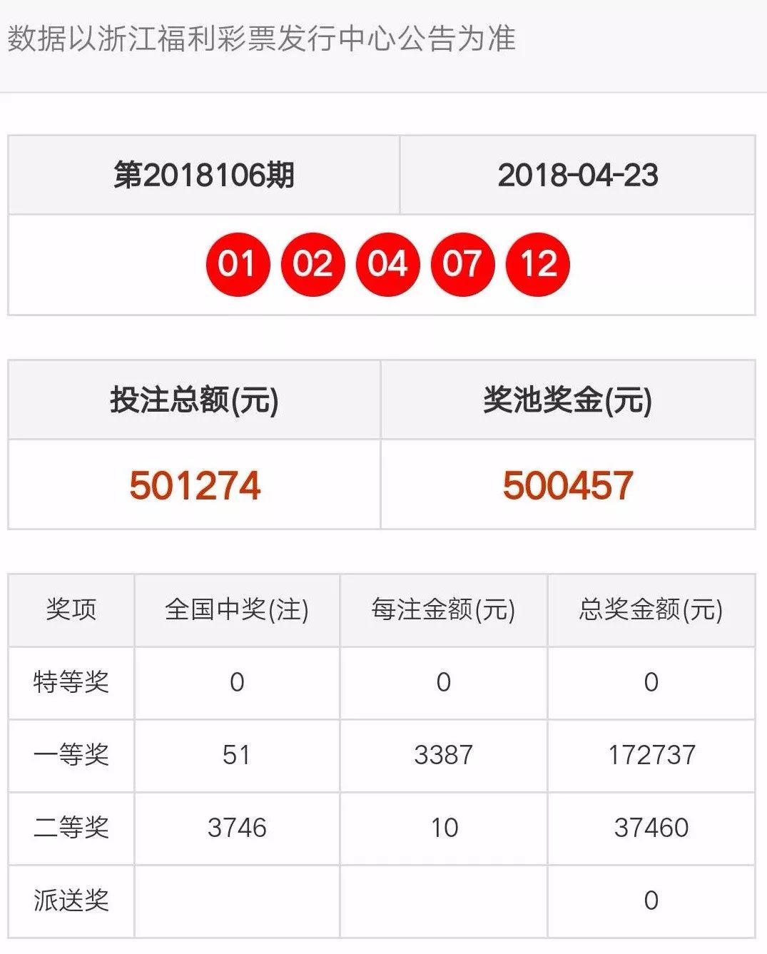 澳门天天开好彩正版挂牌,经济性执行方案剖析_精英版201.123