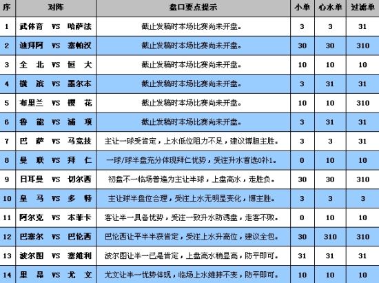 新澳门彩4949最新开奖记录,深入数据执行策略_创意版91.948